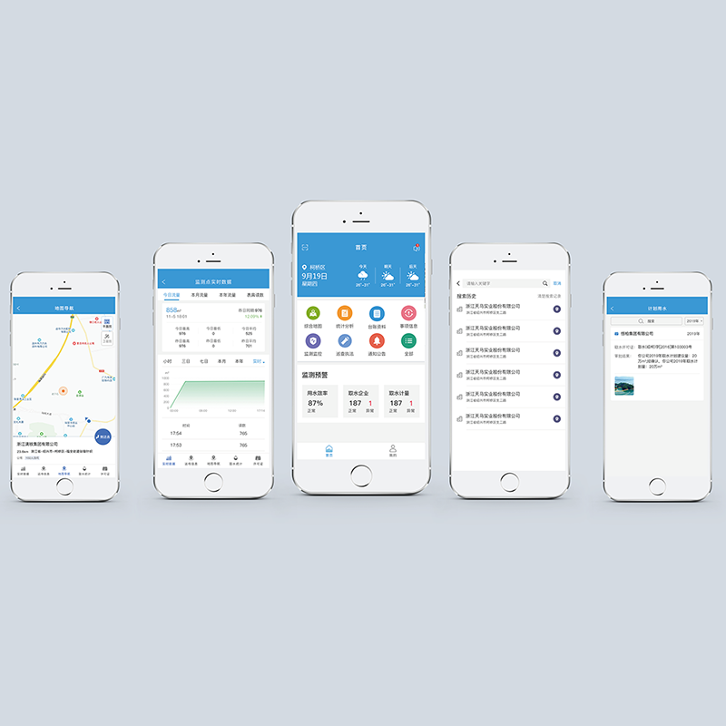 ˮ��Դ�ǻ۹�ˮ�ۺ�ƽ̨