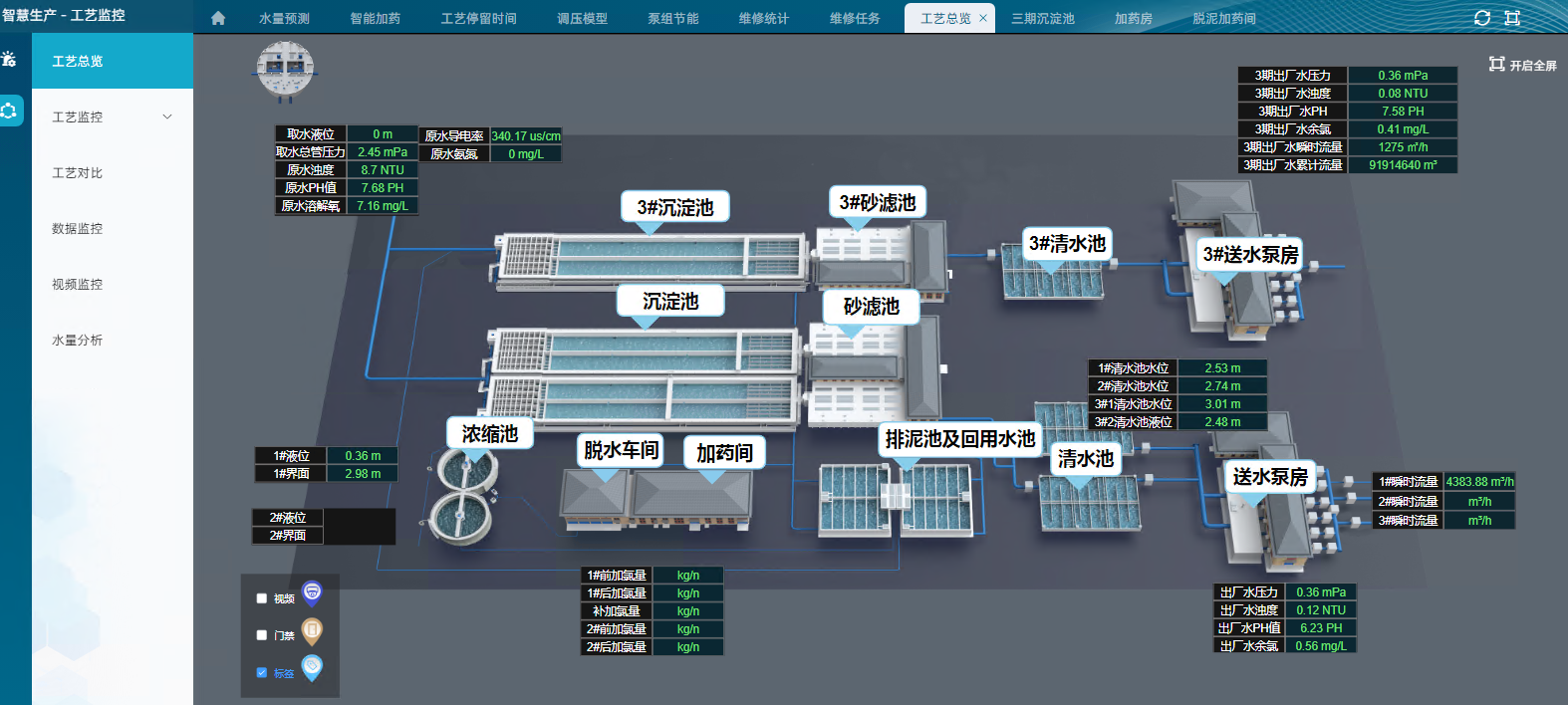 14ef4a60226264b