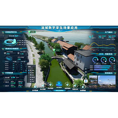 ��ά��������ϵͳ